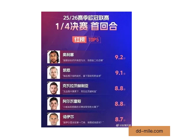 盘点欧冠赛场历史级冷门比赛榜单揭示豪门翻车真相背后原因瞬间全 盘点欧冠赛场历史级冷门比赛榜单揭示豪门翻车真相背后原因瞬间全
